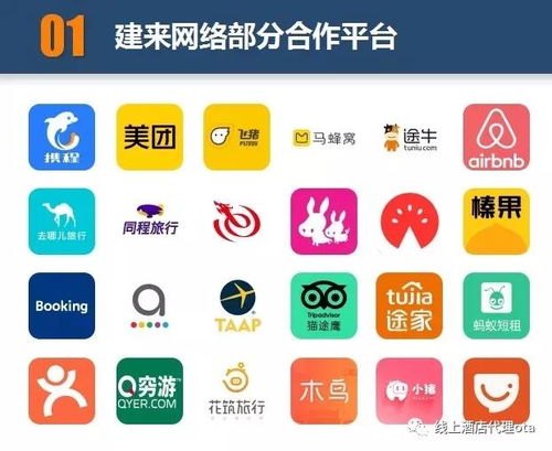 OTA線上酒店代理 如何入局、盈利模式與商務(wù)代理代辦服務(wù)全解析